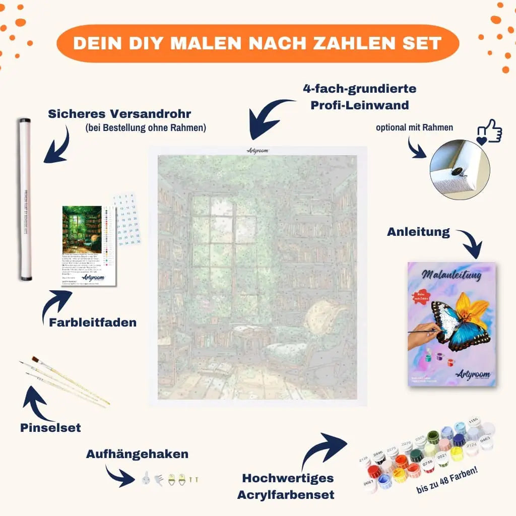 DIY Malen nach Zahlen – Artyroom Komplettset mit 4-fach grundierter Leinwand (mit oder ohne Rahmen), Farben, Pinseln, Anleitung & Farbleitfaden – bis zu 48 Farben – hochwertiges Malset von Artyroom.shop
