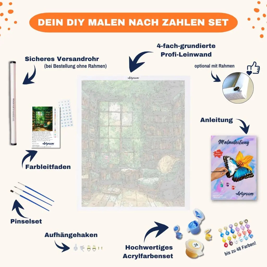 DIY Malen nach Zahlen – Artyroom Komplettset mit 4-fach grundierter Leinwand (mit oder ohne Rahmen), Farben, Pinseln, Anleitung & Farbleitfaden – bis zu 48 Farben – hochwertiges Malset von Artyroom.shop